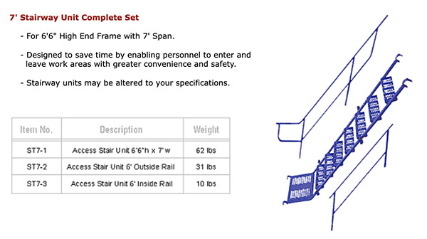 7' Stairway Unit Complete Set