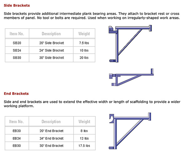 Brackets