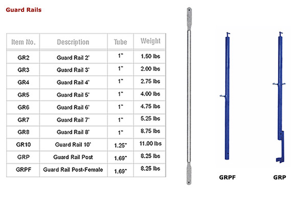 Guard Rails