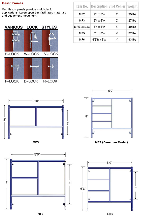 Mason Frames