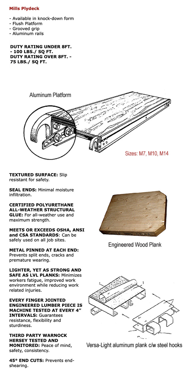 Mills Plydeck